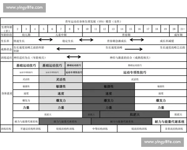 基于体能分配优化的运动训练策略研究与实践探索