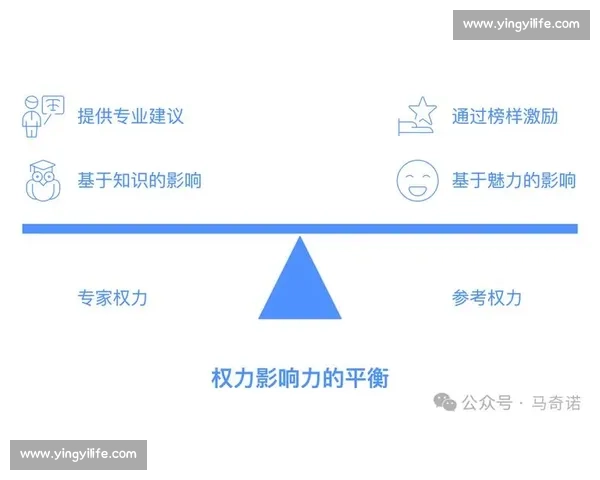 提升职场影响力的关键：全面锻炼与优化沟通能力策略