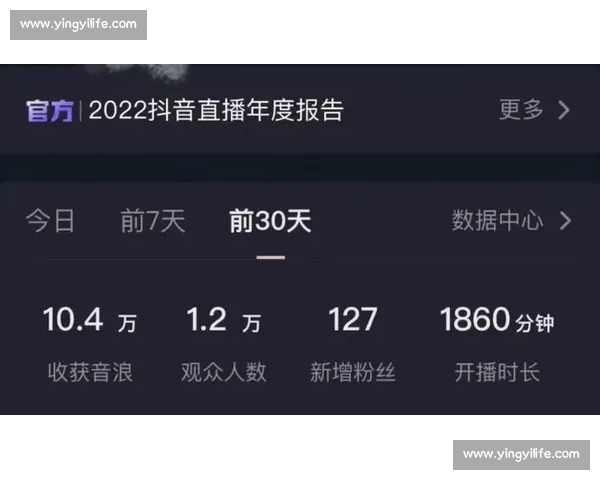 直播打赏新趋势探析：如何通过创新方式提升观众互动与收益最大化